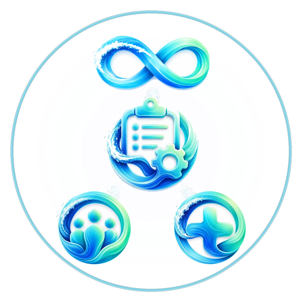 EZWave: one plan, three layers